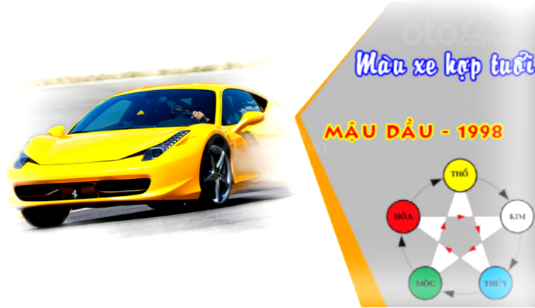 Tuổi Mậu Dần 1998 nên tránh mua xe màu gì?