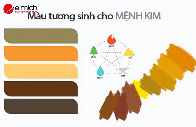 Mày sắc cho mệnh kim