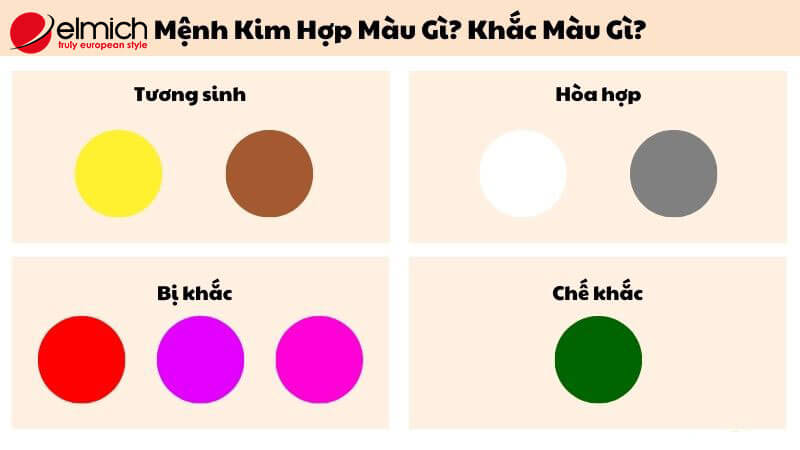 Màu sắc tương sinh tương khắc với mệnh kim