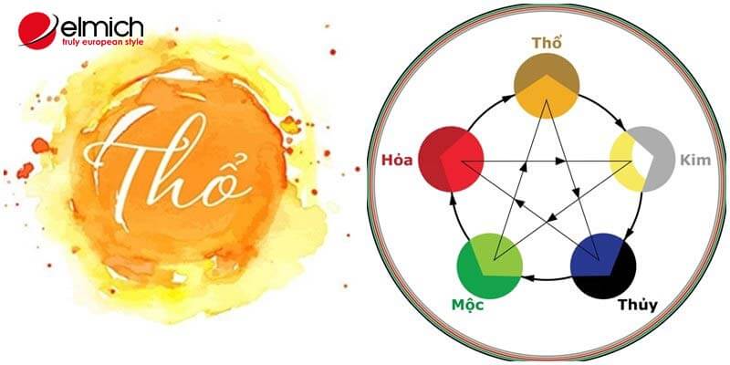 Hình 7: Mệnh Thổ hợp với mệnh Kim và mệnh Hỏa