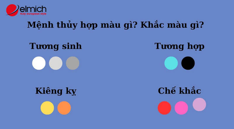 Hình 4: Mệnh Thủy hợp màu gì?