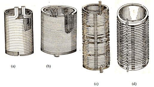 MÁY BIẾN ÁP LÀ GÌ? MÁY BIẾN THẾ HOẠT ĐỘNG NHƯ THẾ NÀO?