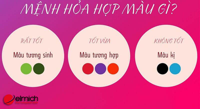 Hình 4: Mệnh Hỏa hợp màu gì nữa - đó chính là các màu tương hợp đỏ, tím, cam, hồng