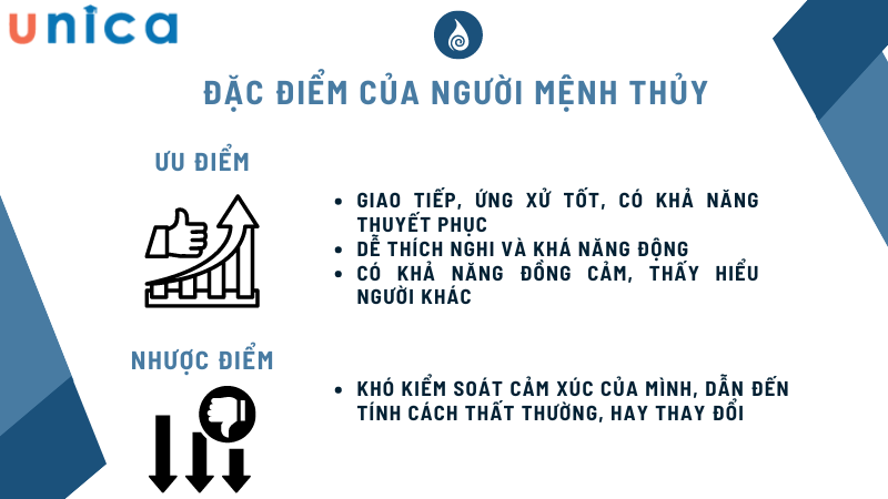 Tính cách đặc trưng của người mệnh Thủy