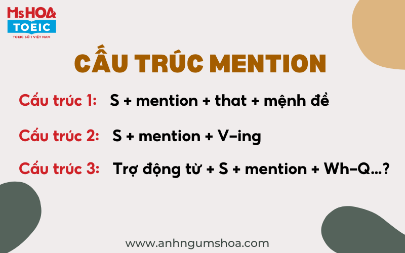 Tất tần tật cách dùng và cấu trúc Mention trong tiếng Anh