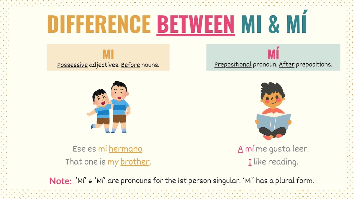 Graphic showing the difference between mi and mí