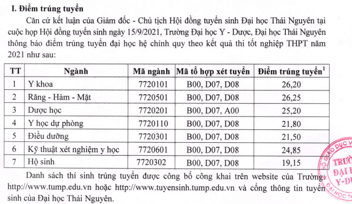 Điểm chuẩn Đại học Y Dược Thái Nguyên - tư vấn ngành y thi khối nào