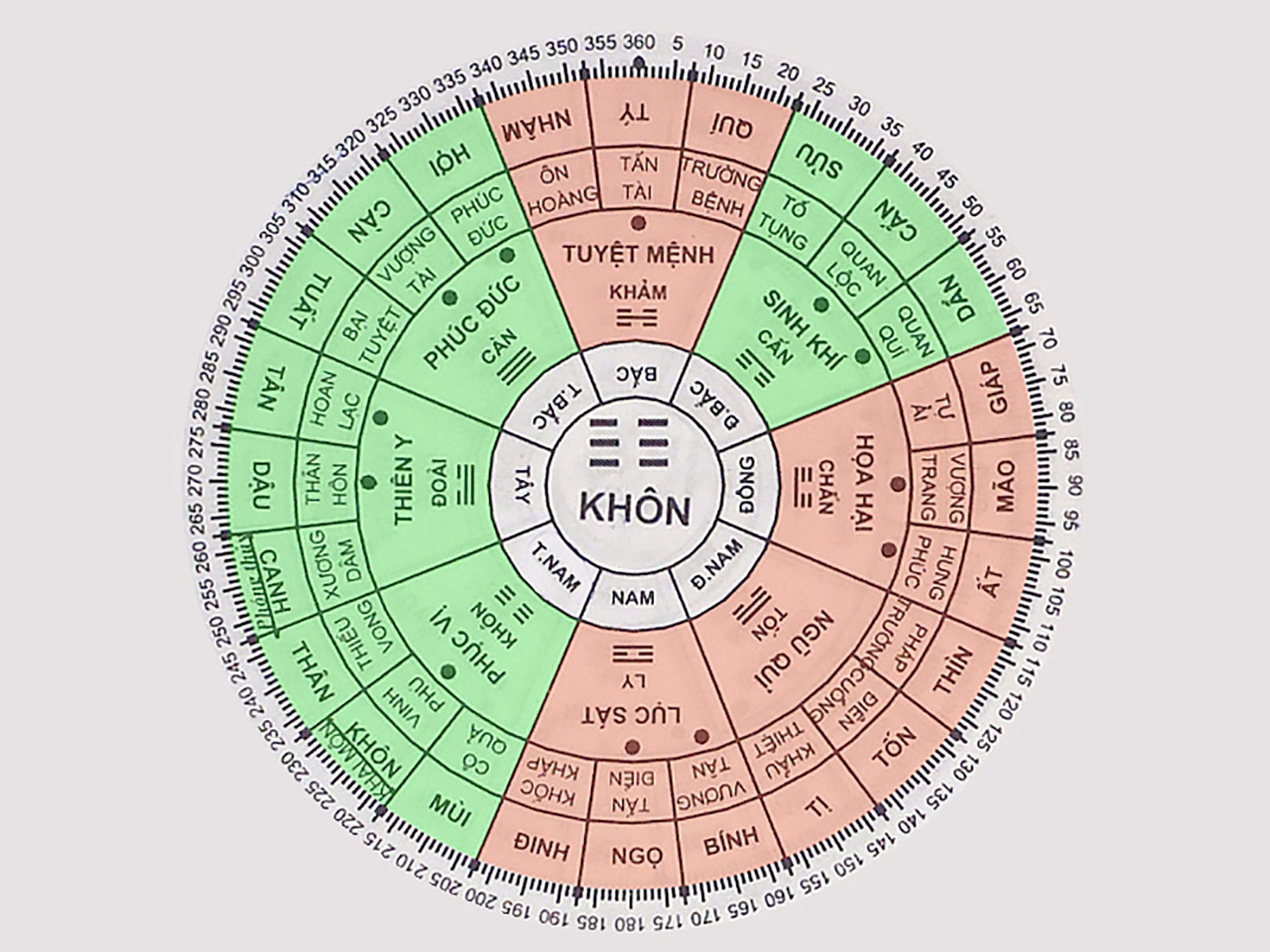 hinh anh Tuoi Binh Dan hop huong nao? Cach bo tri nha tuoi 1986 hop phong thuy so 1