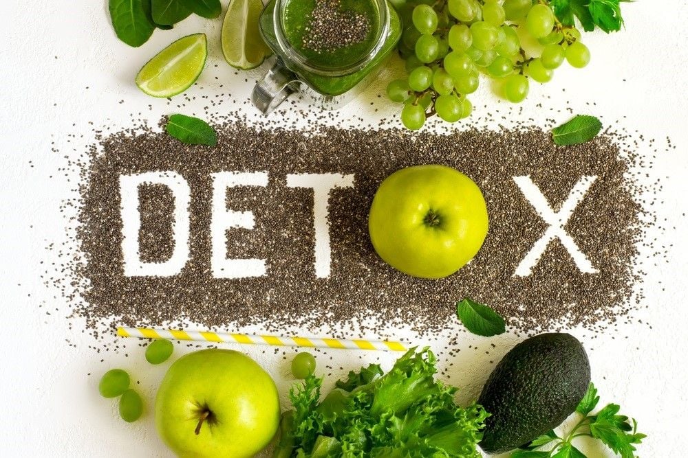 Detox là phương pháp thải độc da