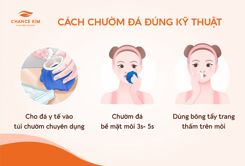 cach chuom da dung ky thuat