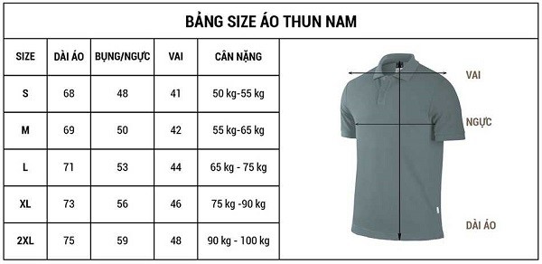 Bảng size thun nam size s gồm bao nhiêu kg