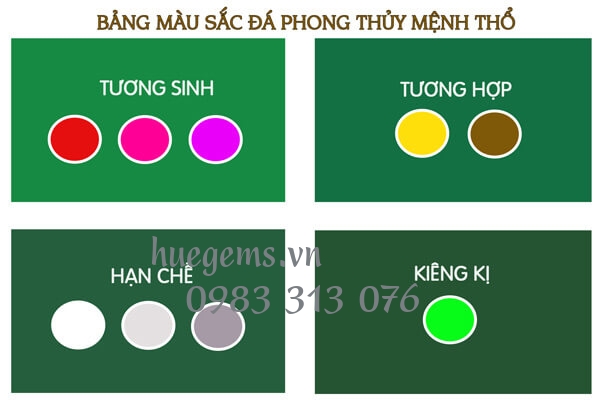 Màu sắc đá hợp mệnh nam sinh năm 2010