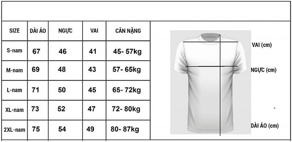 Bảng size áo thun nam