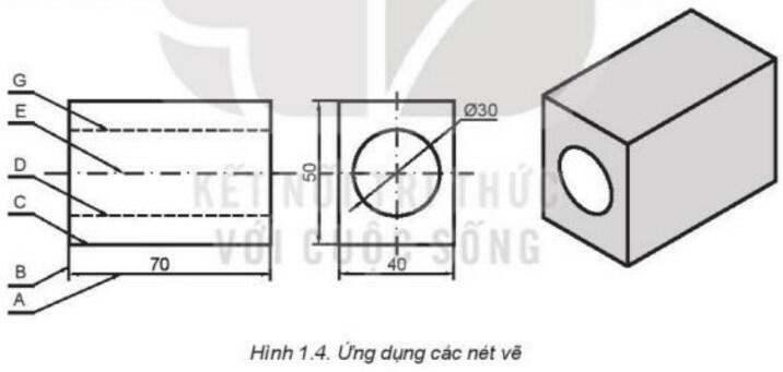 Lý thuyết Công nghệ 8 Bài 1 (Kết nối tri thức): Một số tiêu chuẩn trình bày bản vẽ kĩ thuật (ảnh 1)