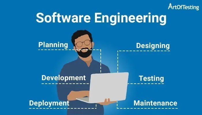 Software Engineer là gì?