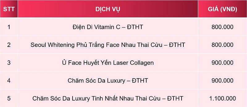 Tắm trắng vĩnh viễn tại Seoul Spa