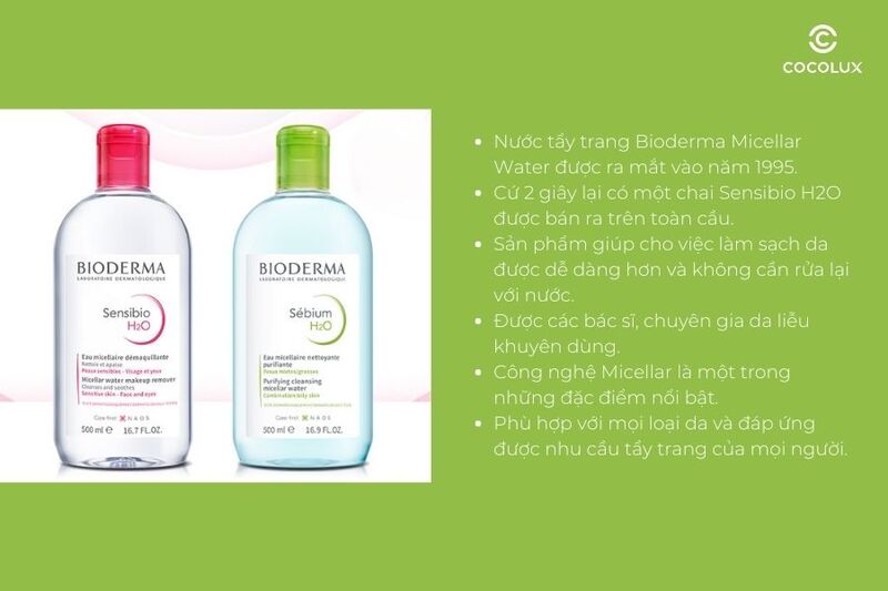 Về dòng nước tẩy trang Bioderma Micellar Water 