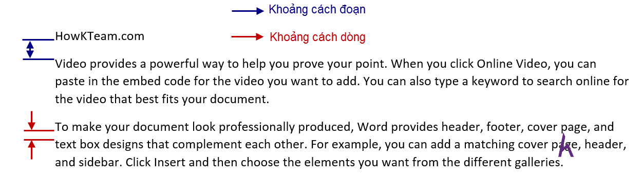 Giải thích về khoảng cách đoạn