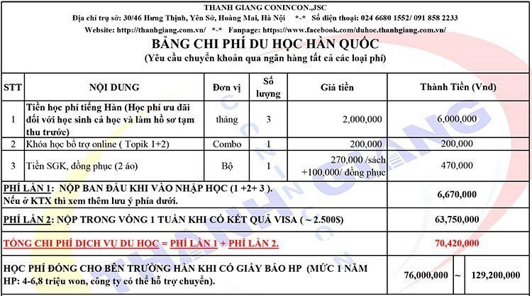 Thời tiết Seoul bốn mùa như thế nào? - Khám phá Hàn Quốc