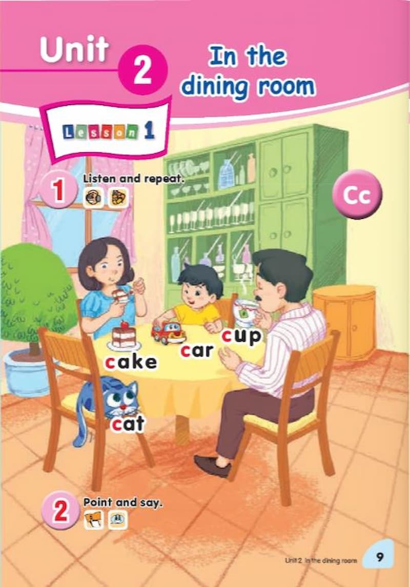 Tiếng Anh lớp 1 unit 2 lesson 1 SGK KNTT. (Ảnh: Tác giả)