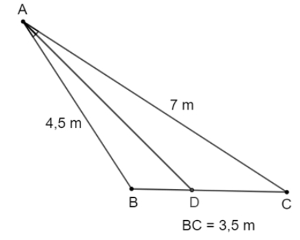 large widehat{A_{2}}=widehat{E}