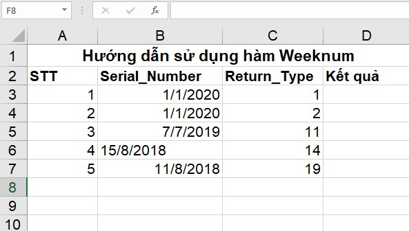 Hướng dẫn sử dụng hàm weeknum kèm ví dụ minh họa