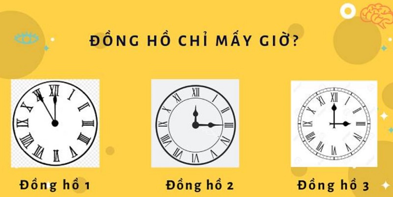 Bài tập về số la mã bố mẹ nên hướng dẫn con (Nguồn ảnh: Sưu tầm internet)