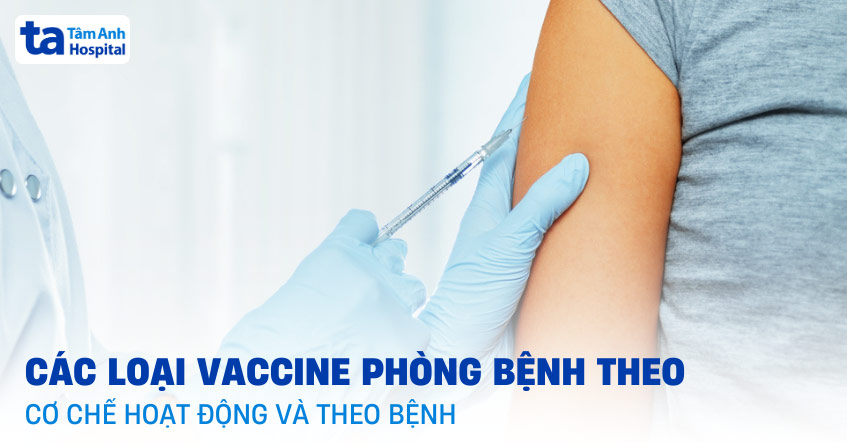 Các loại vaccine