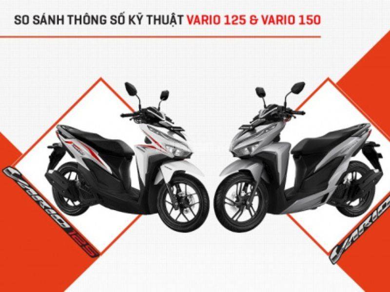 Thông số kỹ thuật Vario 2018