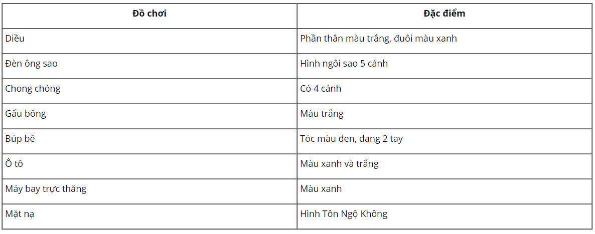 vo-bai-tap-tieng-viet-lop-2-tap-1-trang-53-7