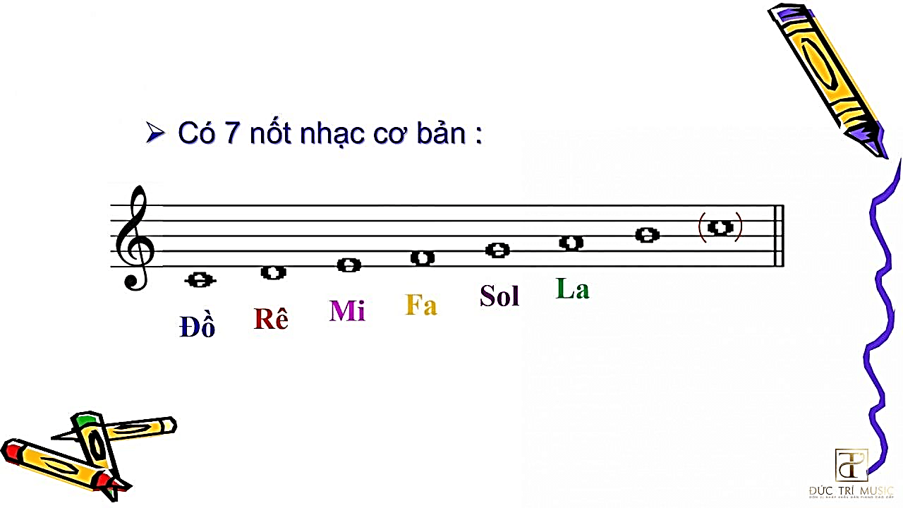 Tìm ví dụ về âm trầm (thấp), âm bổng (cao)