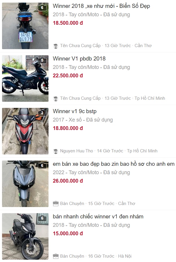 Giá xe winner cũ tại Chợ Tốt