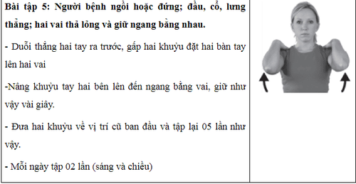 Thông tin dành cho người bệnh xạ trị ung thư vú