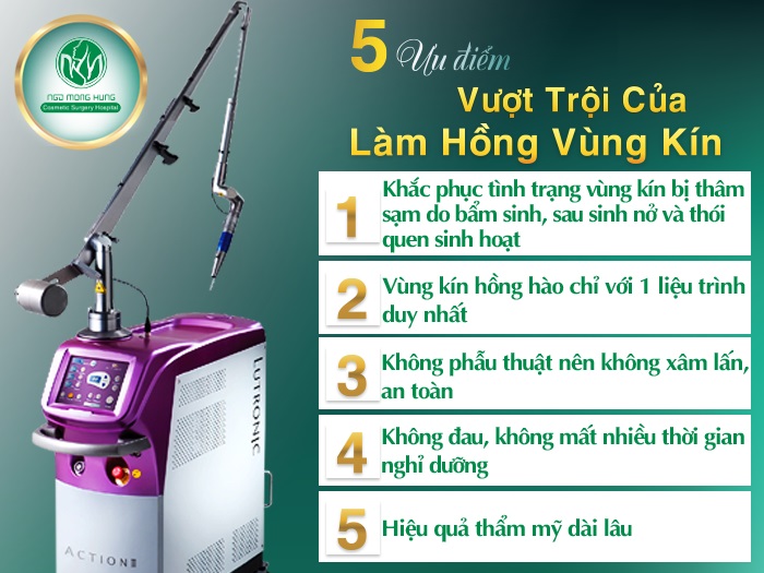 Phun hồng vùng kín