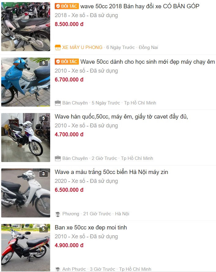 Bảng giá xe wave 50cc cũ