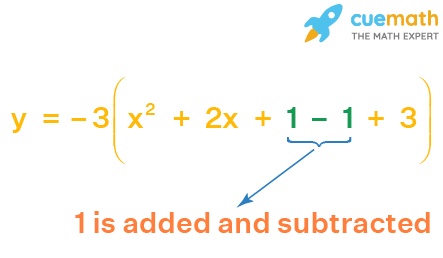 Standard form to Vertex Form: Completing the square