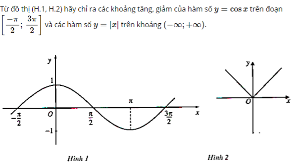 Câu 1 trang 4 SGK Giải tích 12 tập 1