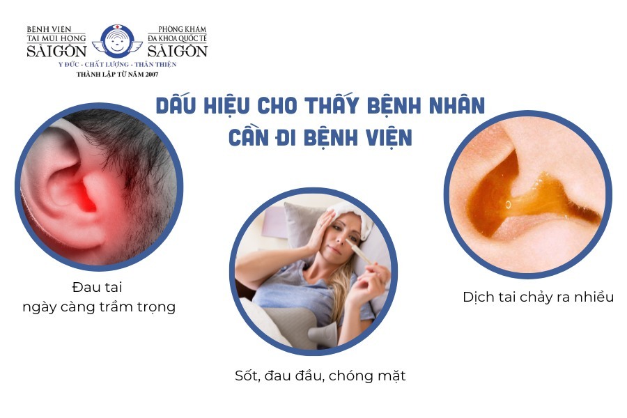 Dấu hiệu cho thấy bệnh nhân cần đi viện