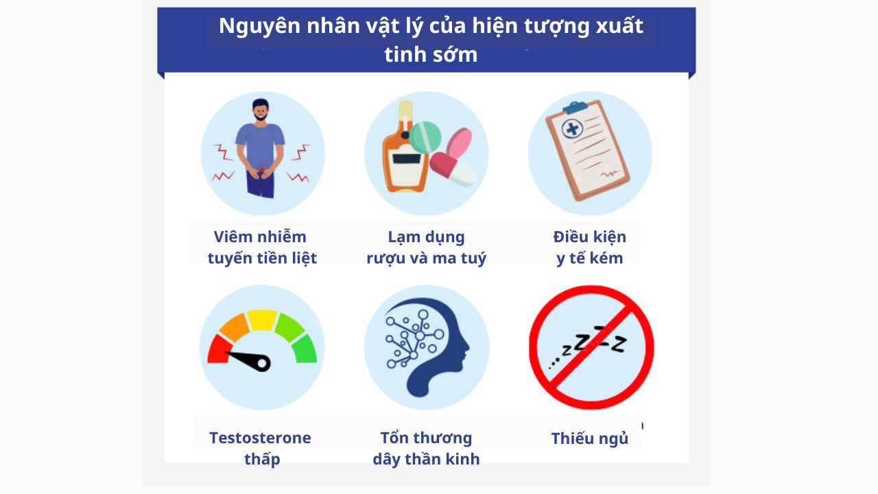 Một số nguyên nhân vật lý khiến đàn ông có thời gian xuất tinh lâu hơn bình thường