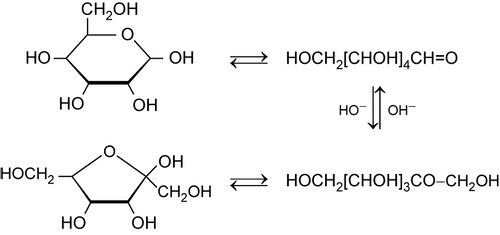 Cấu tạo của Fructose (bên dưới) tương tự như của đường Glucose - Kiến thức về công thức hóa học của đường