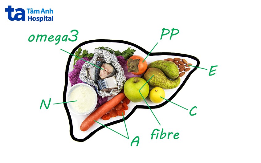 chế độ dinh dưỡng cho gan