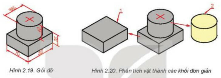 Lý thuyết Công nghệ 8 Bài 2 (Kết nối tri thức): Hình chiếu vuông góc (ảnh 1)