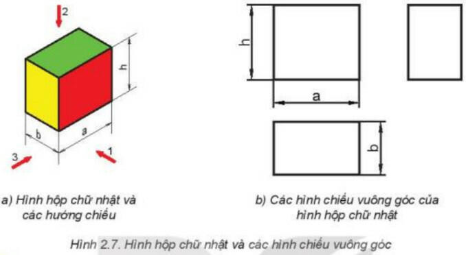 Lý thuyết Công nghệ 8 Bài 2 (Kết nối tri thức): Hình chiếu vuông góc (ảnh 1)