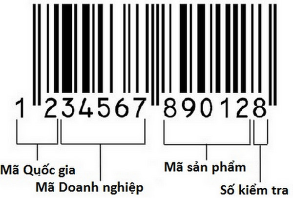 cách nhận biết nước hoa chính hãng