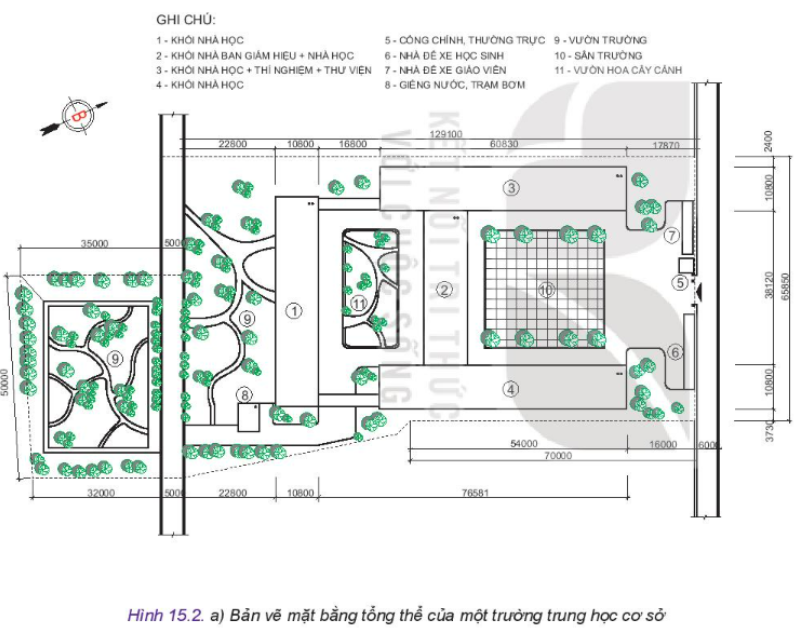 Lý thuyết bản vẽ xây dựng - Công nghệ 10</>