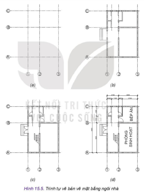 Lý thuyết bản vẽ xây dựng - Công nghệ 10</>