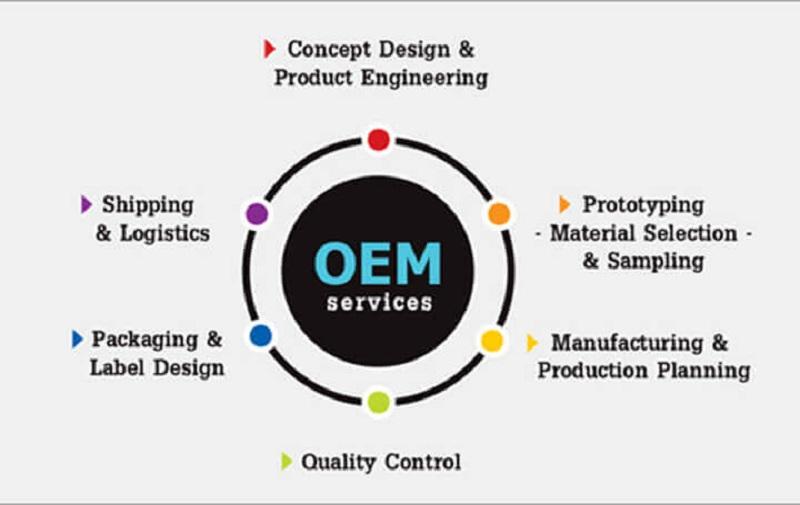 Về mặt chất lượng hàng OEM có chất lượng vô cùng đảm bảo mà mức giá chỉ bằng 60-70% so với hàng chính hãng.