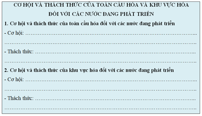 Lý thuyết Địa Lí 11 Kết nối tri thức Lý thuyết Địa Lí 11 Bài 3: Thực hành tìm hiểu về cơ hội và thách thức của toàn cầu hóa và khu vực hóa kinh tế