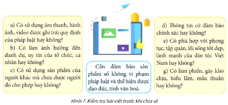 Lý thuyết Tin học 8 Bài 4 (Chân trời sáng tạo): Sử dụng công nghệ kĩ thuật số (ảnh 1)