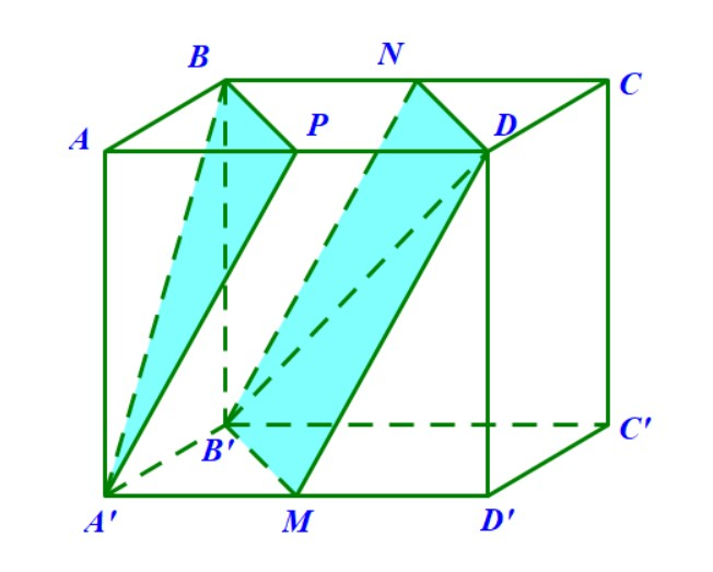 Hình lập phương ABCD.A’B’C’D’ - hai đường thẳng chéo nhau